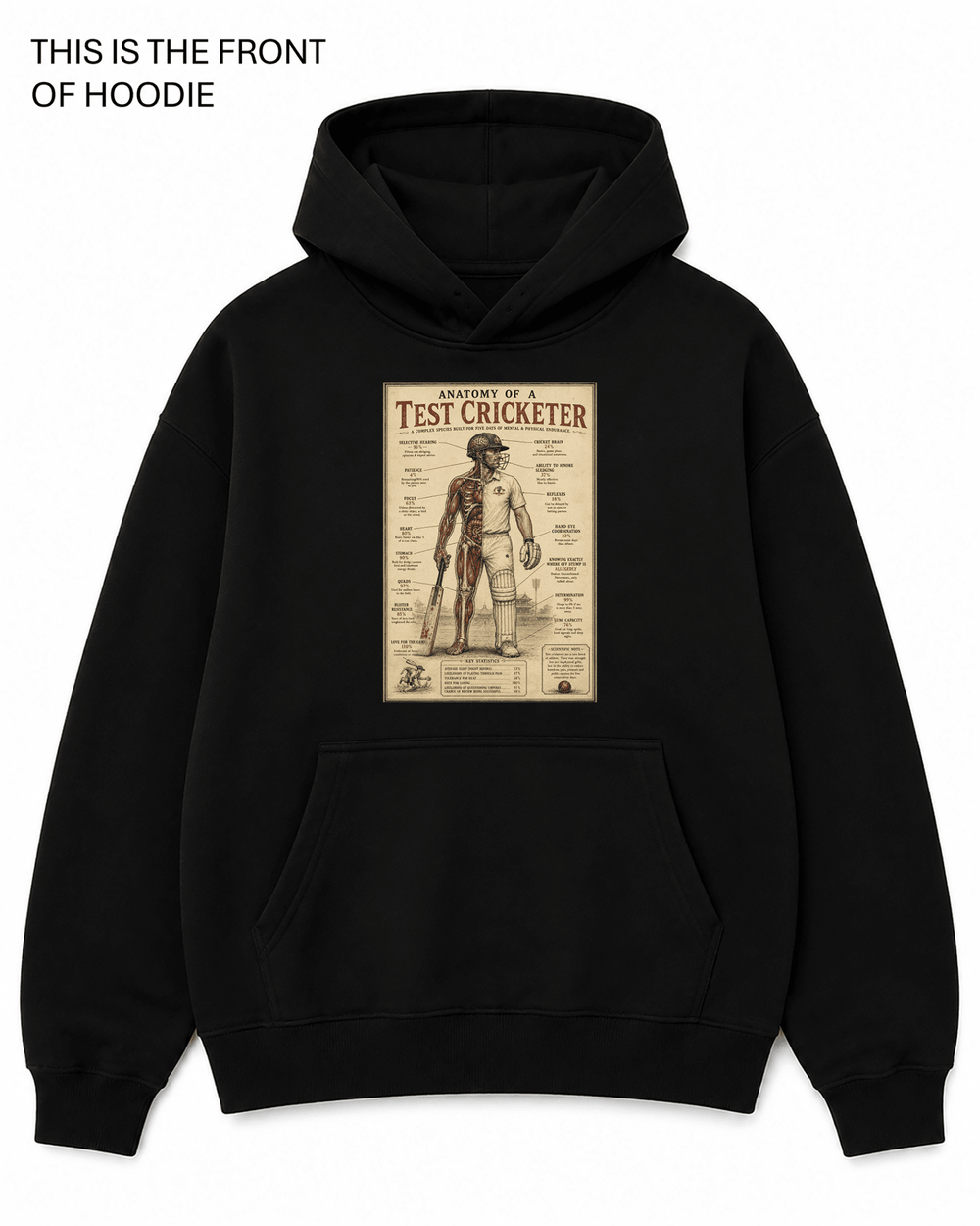Anatomy of a Cricketer Hoodie - Built Different Goods