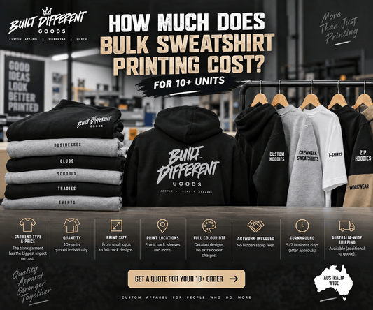 How Much Does Bulk Printing Cost for 10+ Units? - Built Different Goods