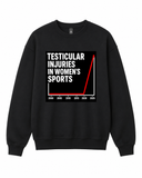 BDG Crew Neck Sweatshirt  - Testicular Injuries