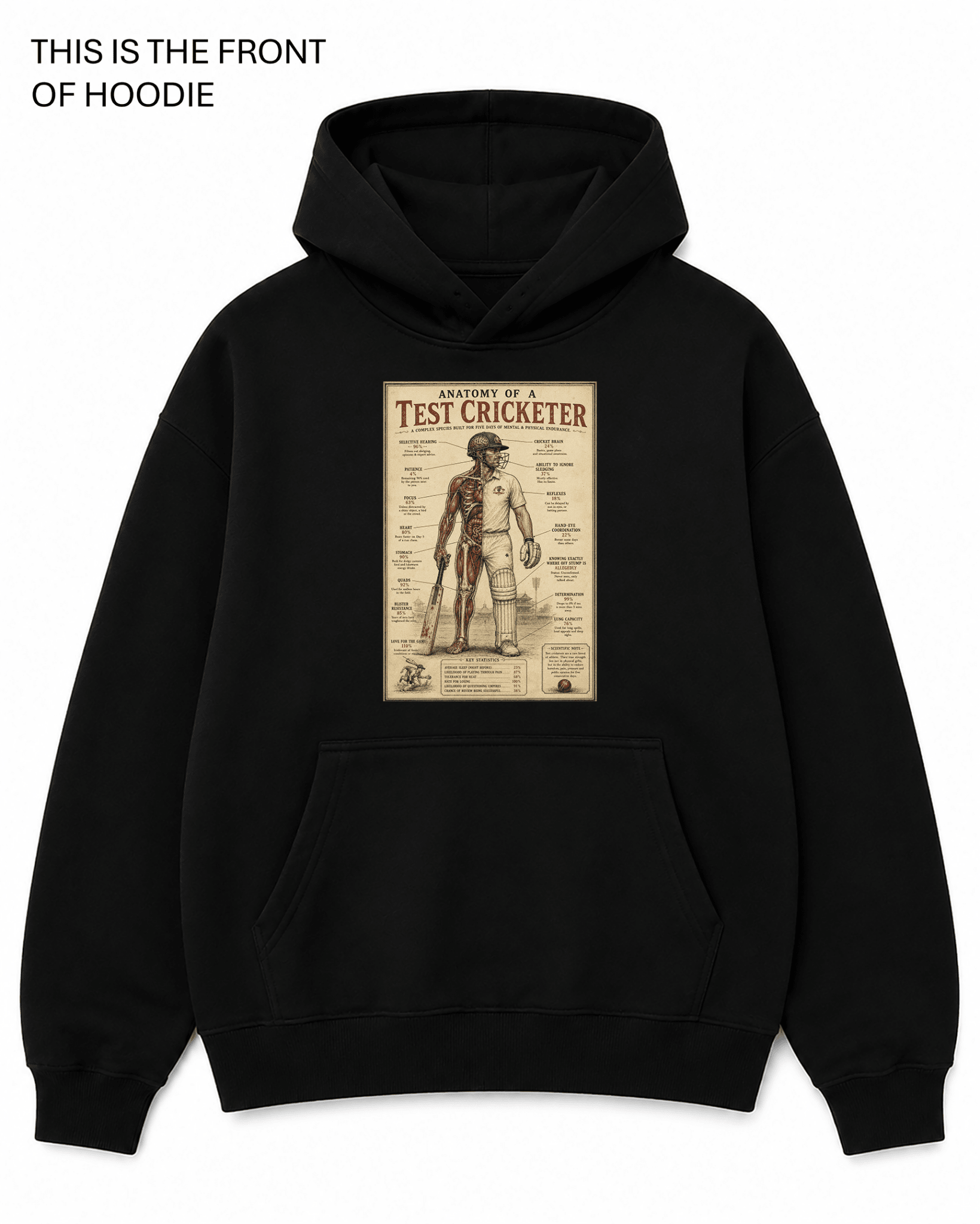 Anatomy of a Cricketer Hoodie - Built Different Goods