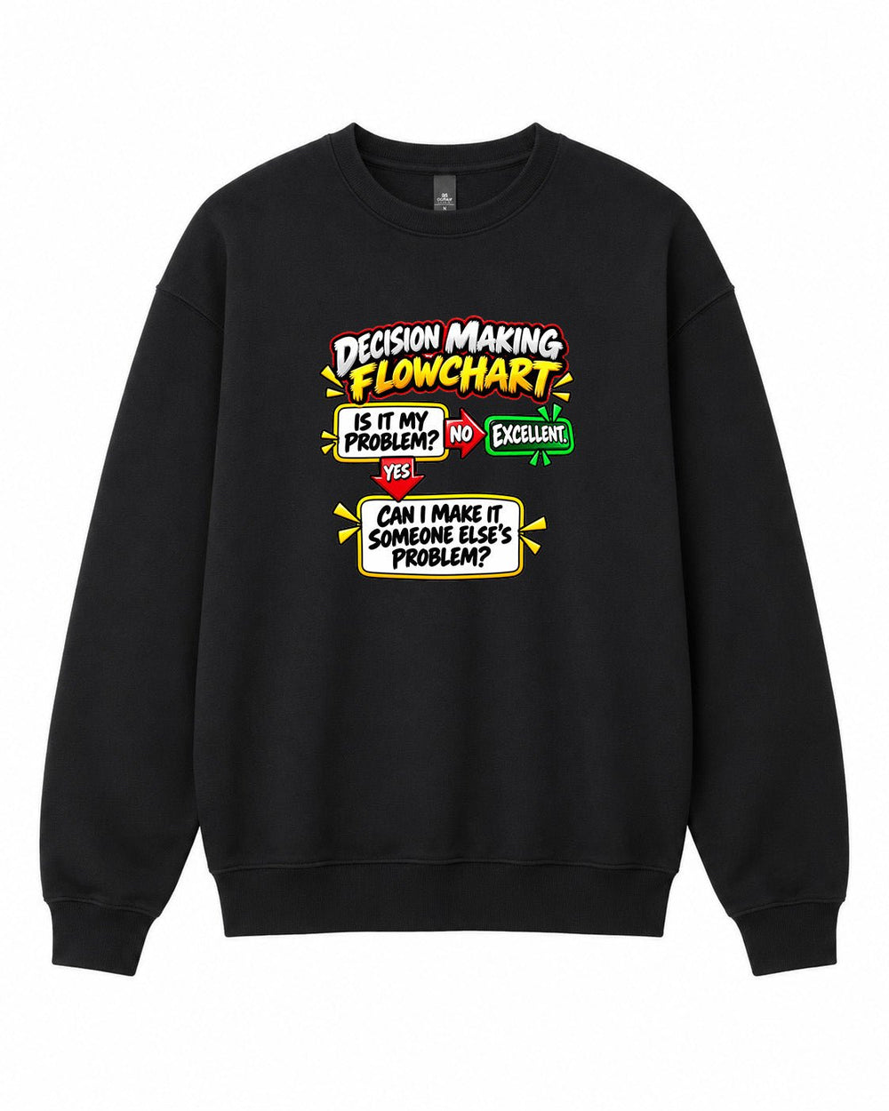 Decision Making Flowchart Graphic Crewneck Sweatshirt - Built Different Goods