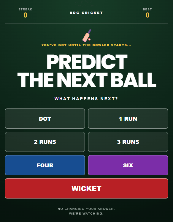 Cricket - Predict the Next Ball Graphic T-Shirt - Built Different Goods
