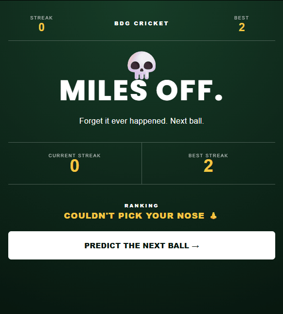 Cricket - Predict the Next Ball Graphic T-Shirt - Built Different Goods
