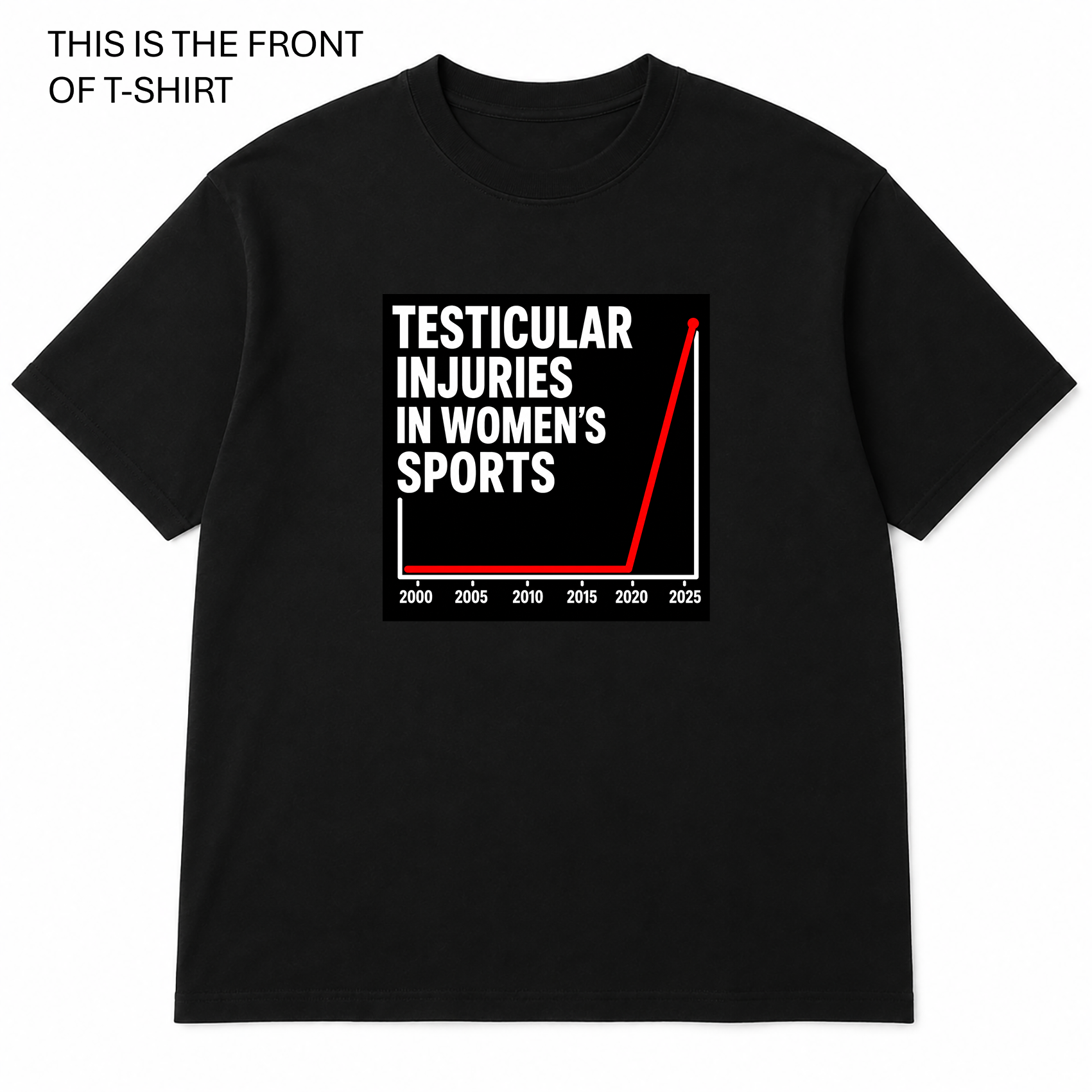 BDG Graphic T-Shirts - Testicular injuries